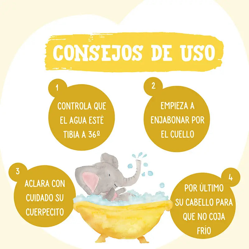 Nenuco Aloe Flüssigseife 1100 ml