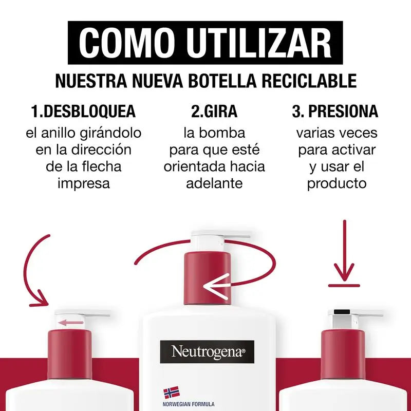 Neutrogena Neutrogena sehr trockene Haut reparierende feuchtigkeitsspendende Körpercreme Cica, Packung 2x750 ml