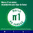 Nicorette® BucoMist 1 mg/Pulsation Mundspray-Lösung. Packung mit 2