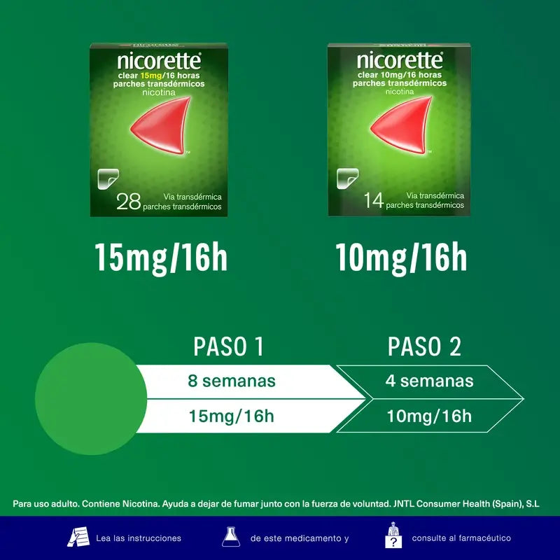 Nicorette Clear 15 mg/16 h, 28 transdermale Pflaster