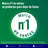 Nicorette Freshfruit 2 mg 105 Kaugummi