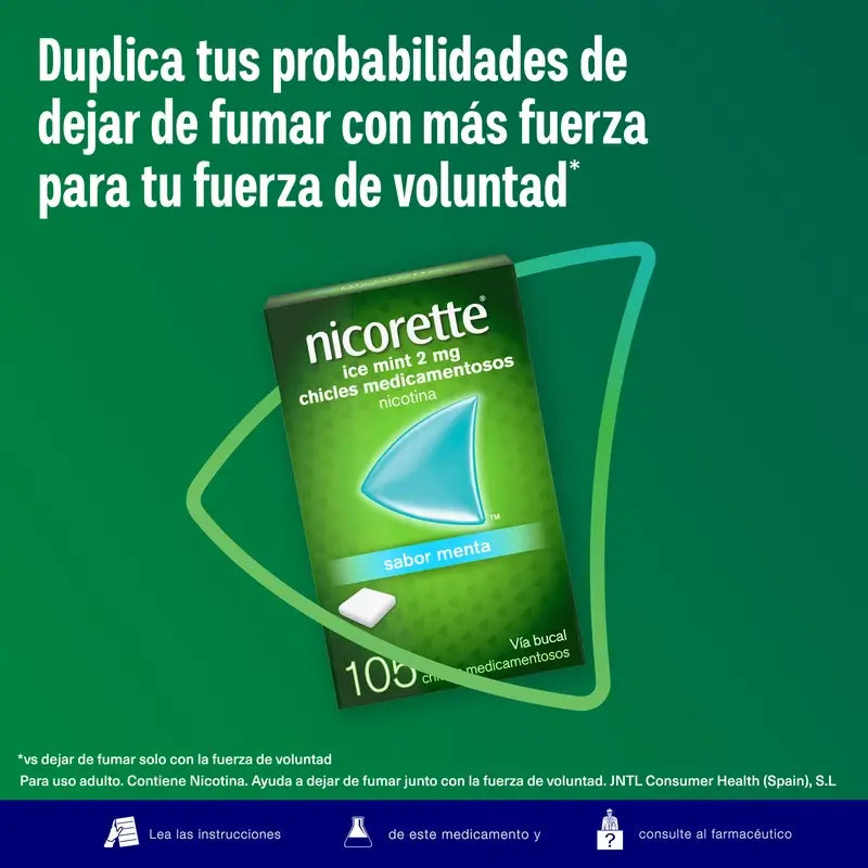Nicorette Ice Mint 2 mg 105 Kaugummi