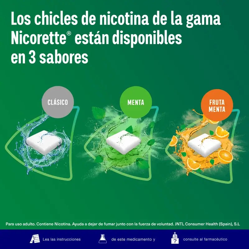 Nicorette Ice Mint 4 mg 105 Kaugummi