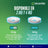 Nicorette® Supermint 2 mg, 40 Tabletten