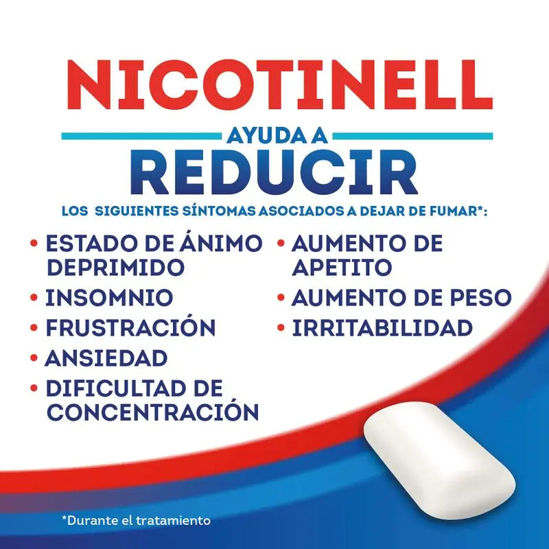 Nicotinell Cool Mint 4 mg 96 Kaugummis