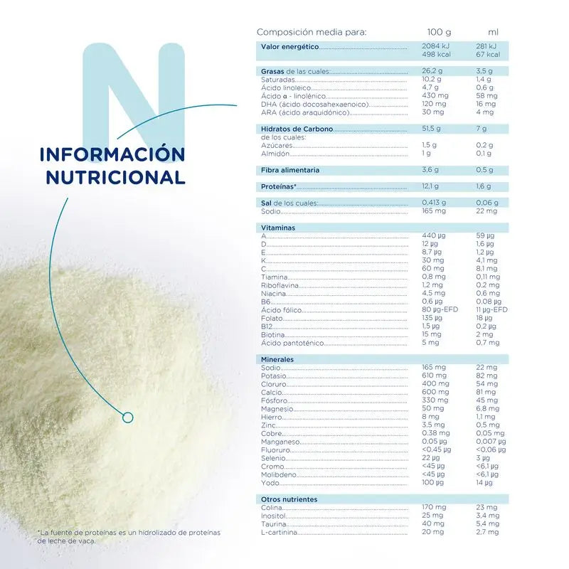 Novalac Expert hydrolysiert 400 g