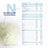 Novalac Expert hydrolysiert 400 g