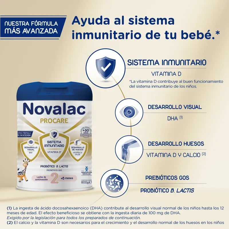 Novalac Procare 2 Folgemilch, 8X800 Gr