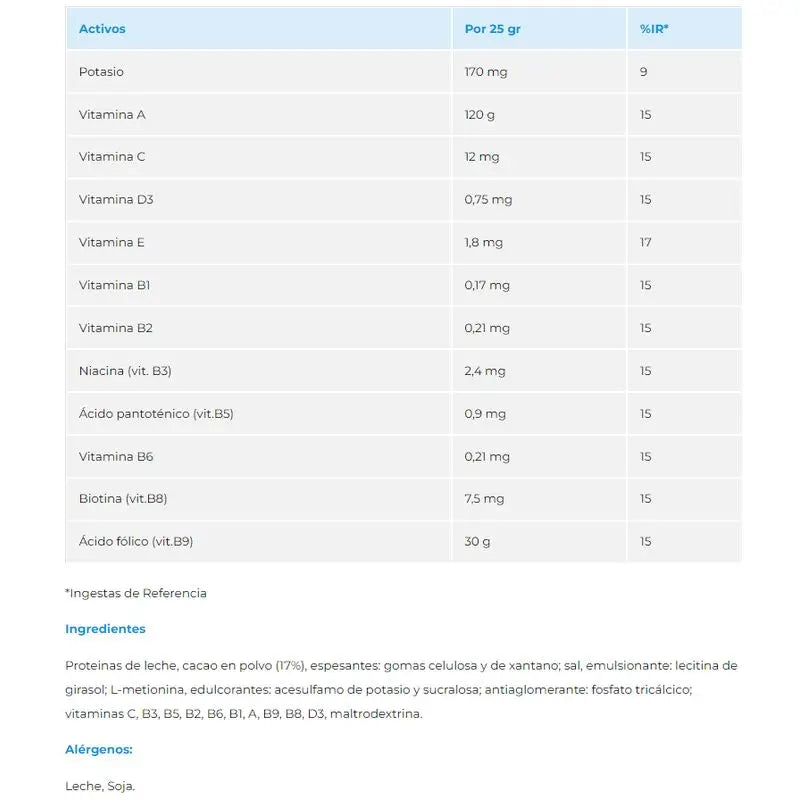 Nutergia Ergynutril Kakao , 350 g