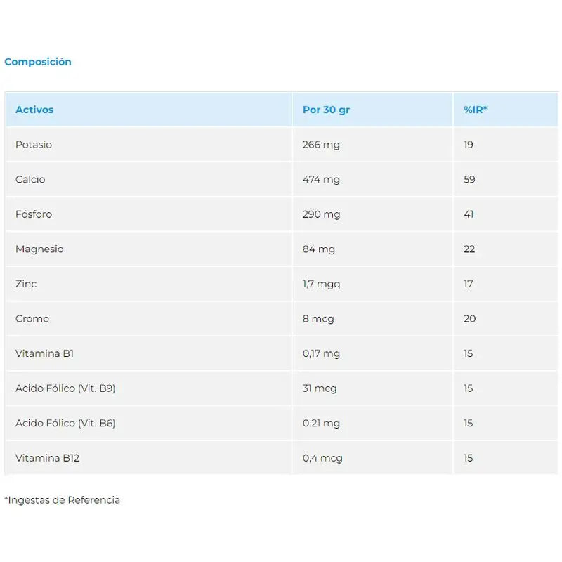 Nutergia Ergynutril Cappuccino, 300 g