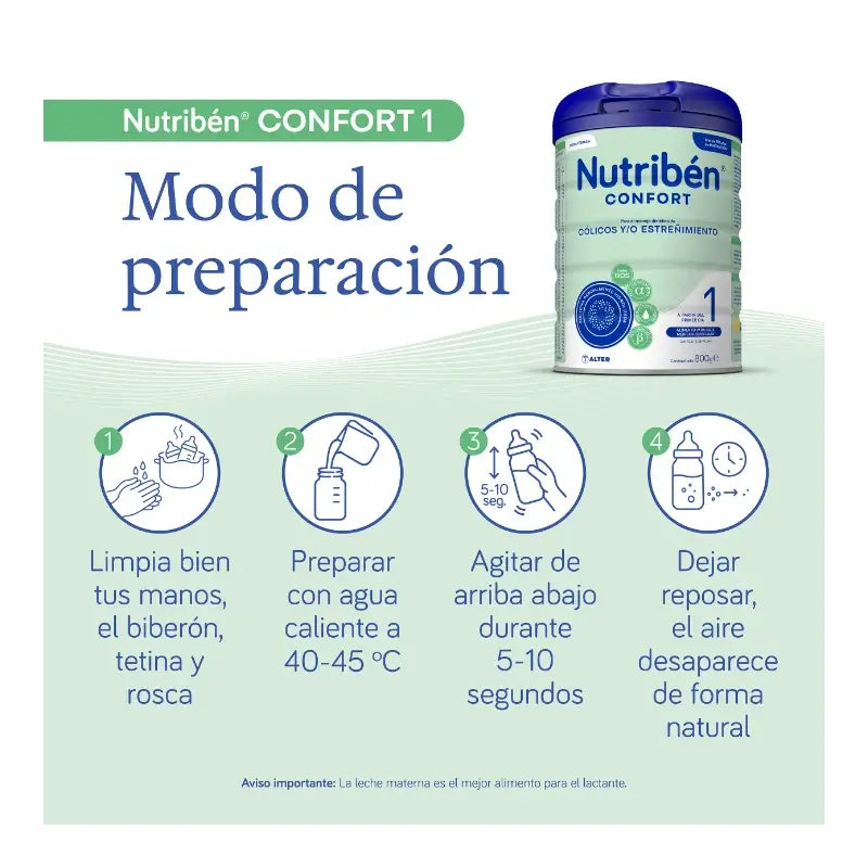 Nutribén Confort 1 Milchstarter, 6 x 800 Gramm