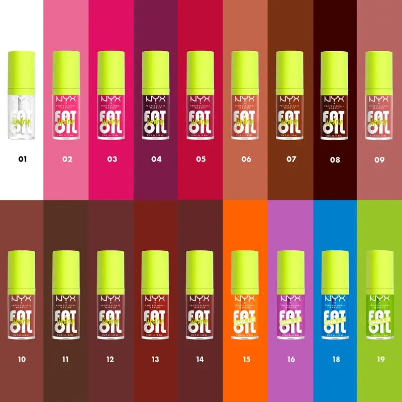 Nyx Drip Verpasster Anruf Lippenöl , 4,8 ml