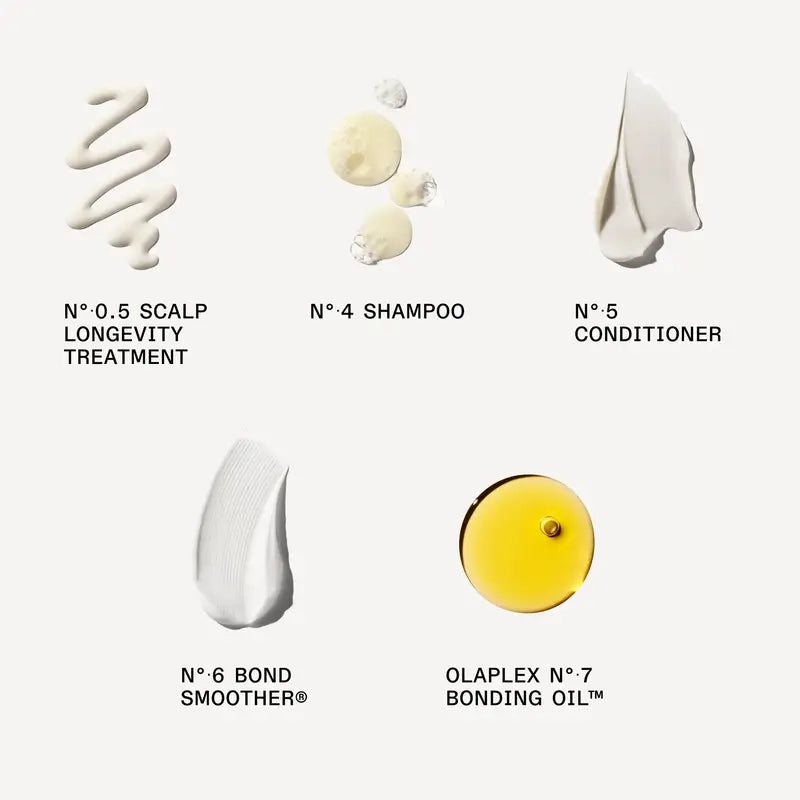 Olaplex Gesundes Haar Entdeckungsset