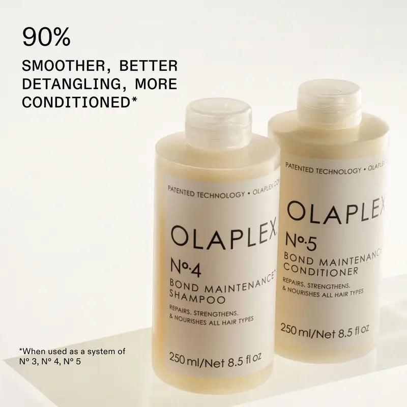 Olaplex Gesundes Haar Entdeckungsset