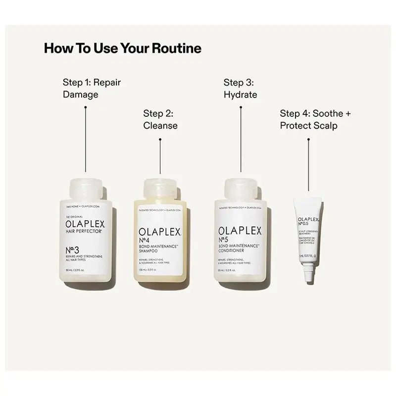 Olaplex Kit Die größte Stärke