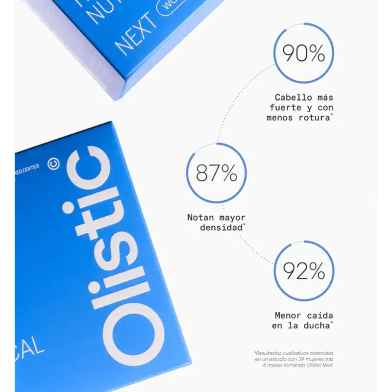 Olistic Next Women, 2 x 28 Fläschchen à 25 ml