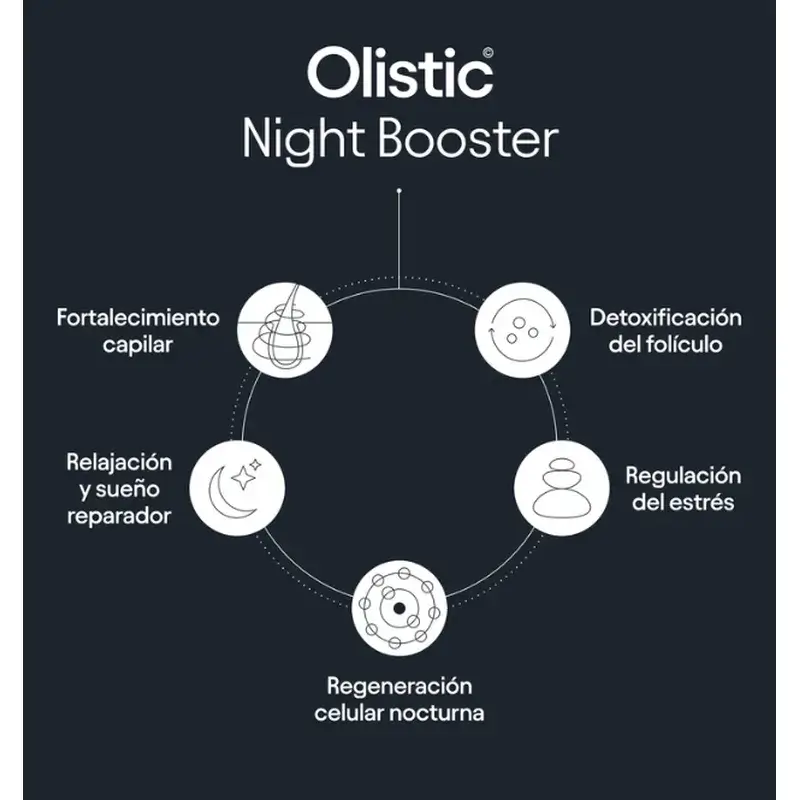 Olistic Night Booster, Packung 3 x 28X15ML