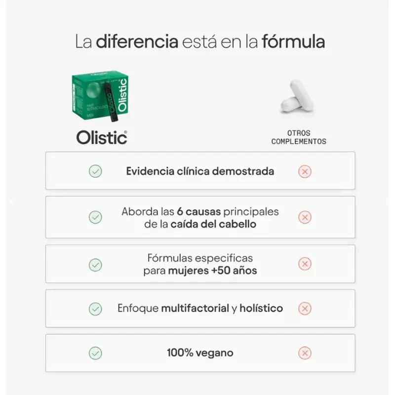 Olistic For Men, 2 x 28 Portionen pro 25 ml