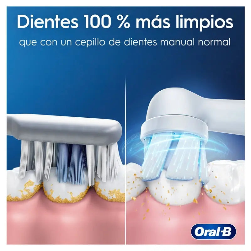 Oral-B Braun iO2 Serie Waldgrün