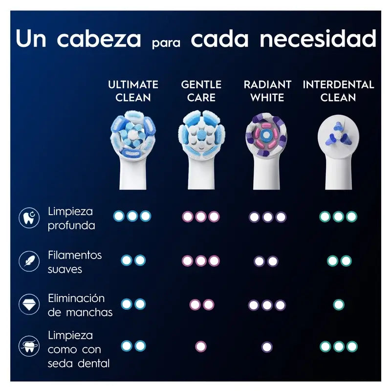Oral-B iO Ultimate Clean Ersatzbürstenköpfe, 4er-Pack