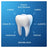Oral-B Pro-Expert Professioneller Schutz, 125 ml
