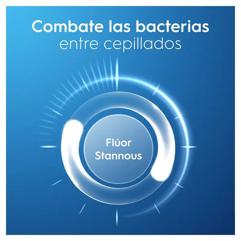 Oral-B Pro-Expert Professioneller Schutz, 125 ml