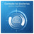 Oral-B Pro-Expert Professioneller Schutz, 125 ml