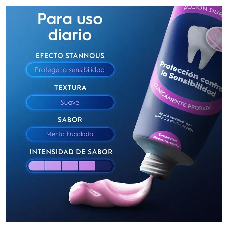 Oral-B Advanced Sensitivity Schutz, 75 ml
