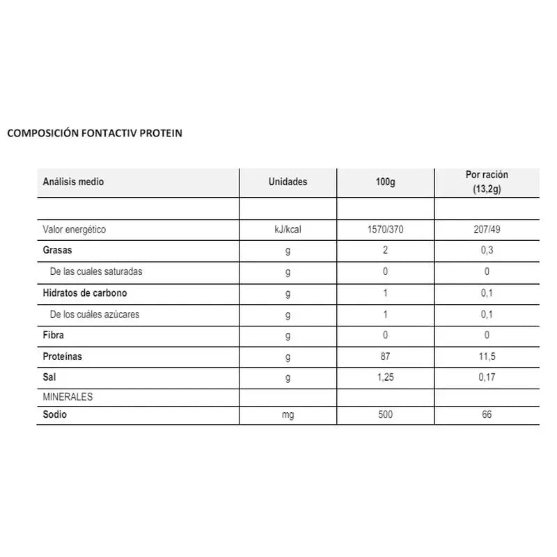 Fontactiv Protein Neutral Geschmack 250g