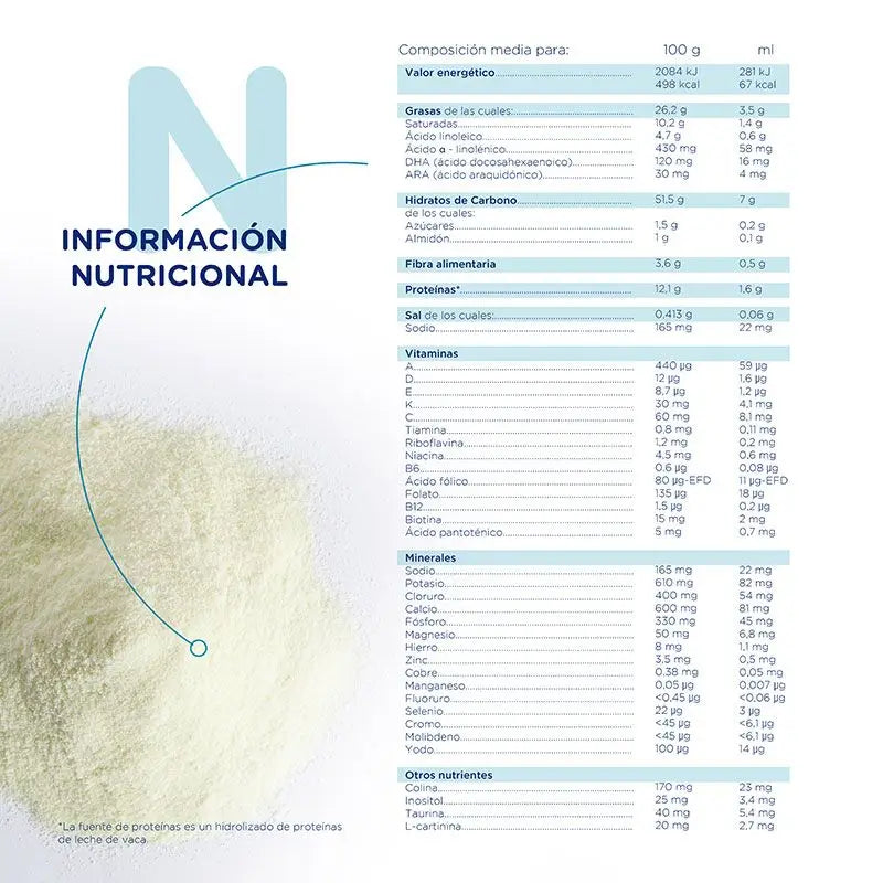 Novalac Hydrolysat, Packung 12 X 400 g