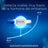 Clearblue Pack Ultrafrühe digitale Schwangerschaftstests, 3 Tests