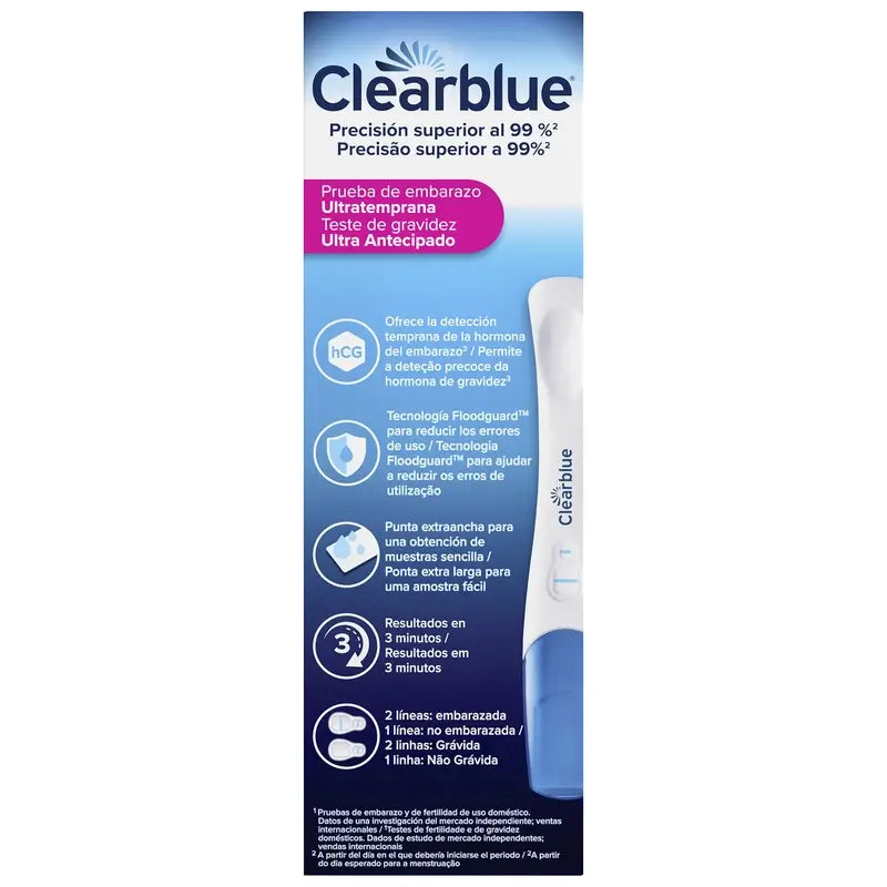 Clearblue Schwangerschaftsfrühtest Packung Analoger Schwangerschaftstest, 6 Tests