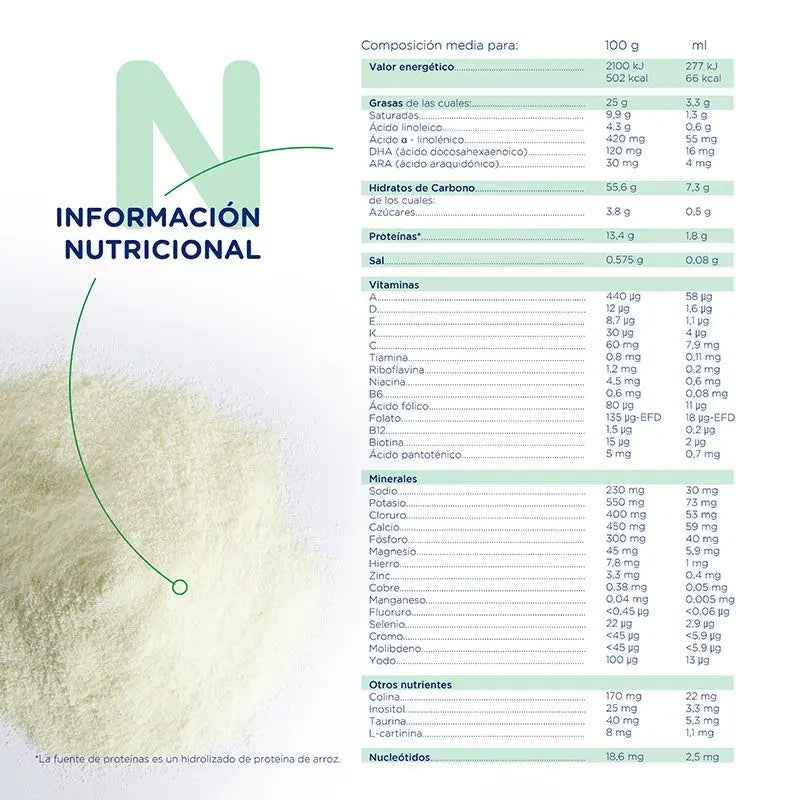 Novalac Hydrolysierter Reis, Packung 8 X 400 g