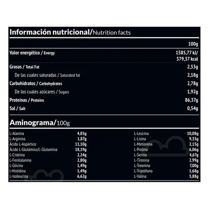 Paleobull Panacea Protein Isolat Schokolade 750Gr.