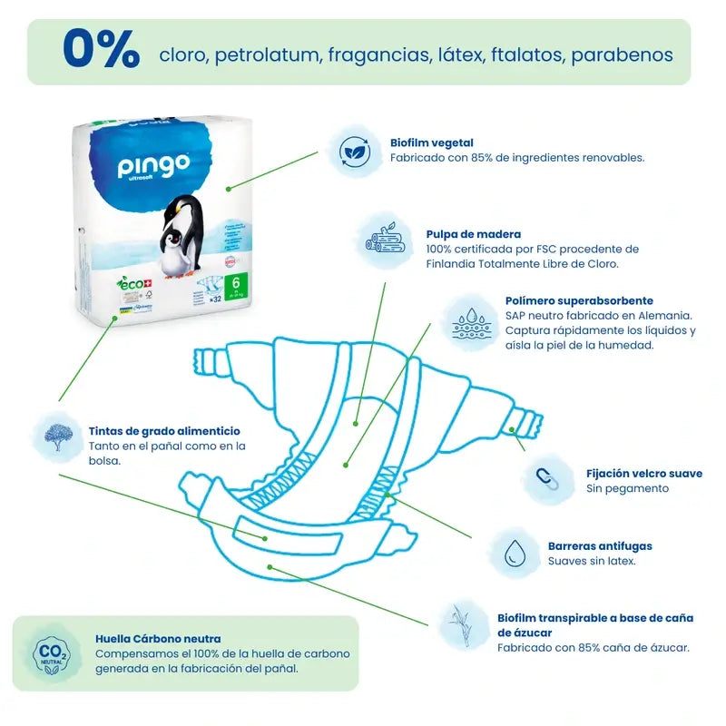 Pingo Ökologische Windeln Größe 6 XL (15-30 kg), 32 Stück.
