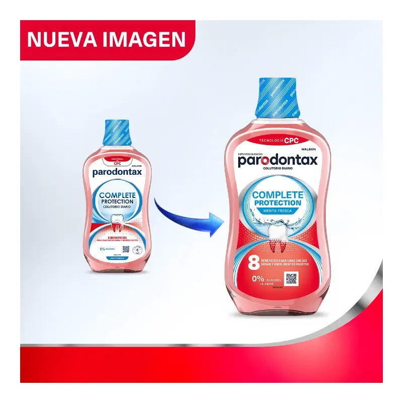Parodontax Complete Protection Mundspülung, 500 ml