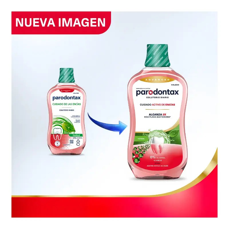 Parodontax Tägliche pflanzliche Zahnfleischpflege Mundspülung, 500 ml