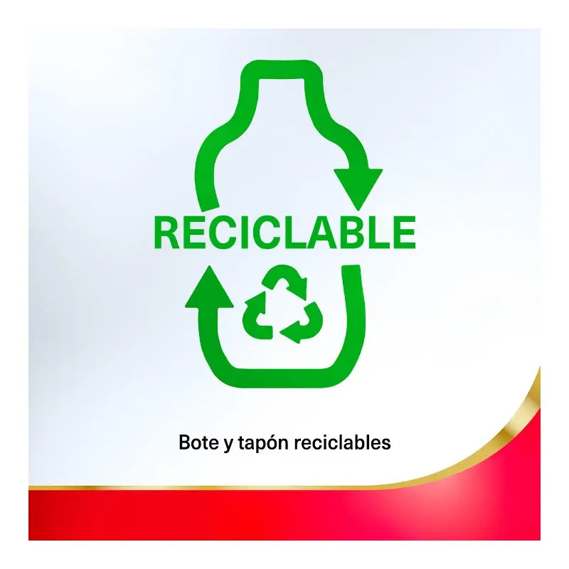 Parodontax Tägliche pflanzliche Zahnfleischpflege Mundspülung, 500 ml