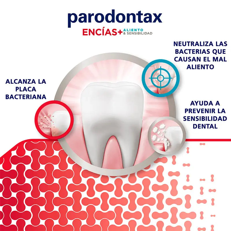 Parodontax Extra Fresh Sensitivity Zahnpasta, 75 ml