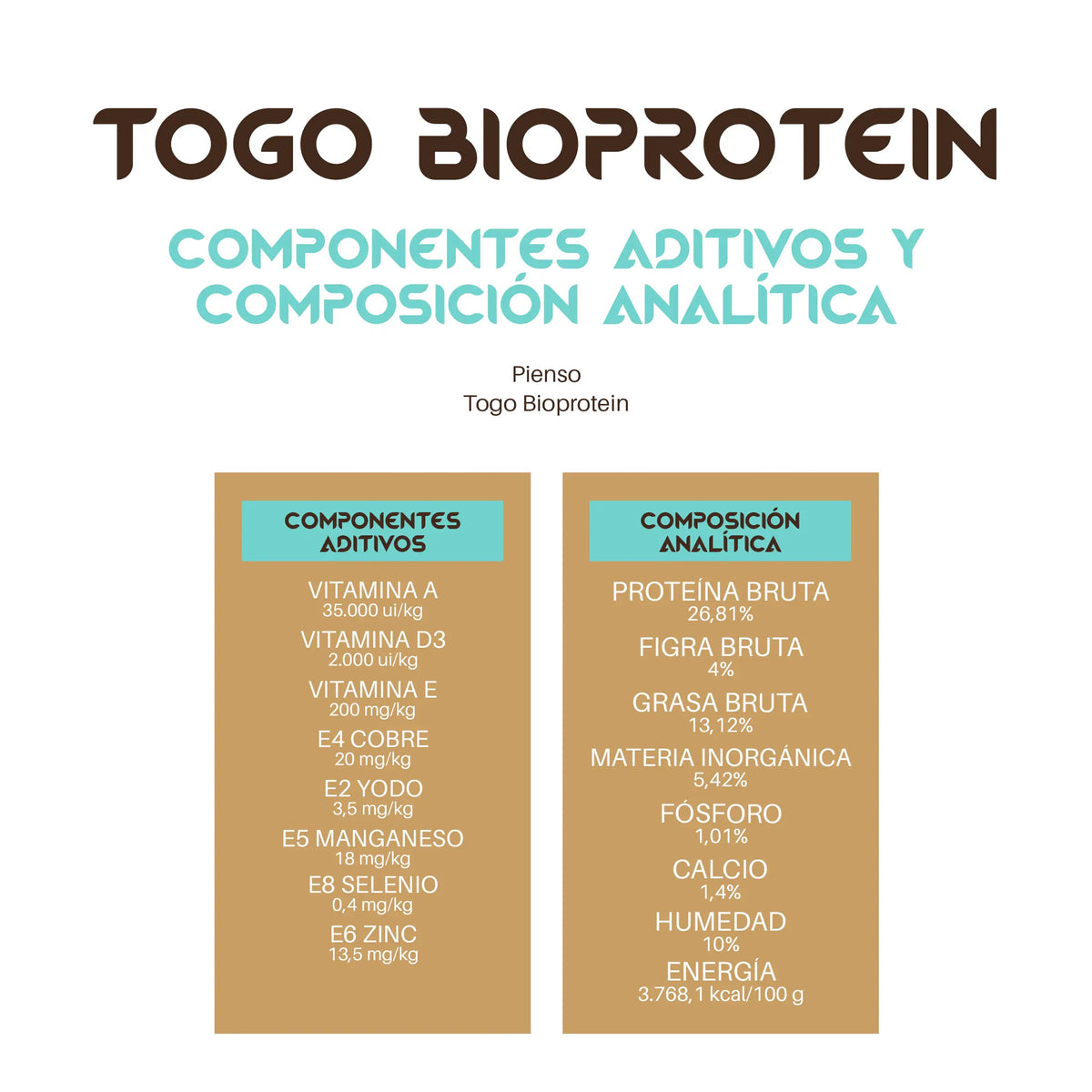 Togo Bioprotein – hypoallergenes, getreidefreies Hundefutter, 4 kg