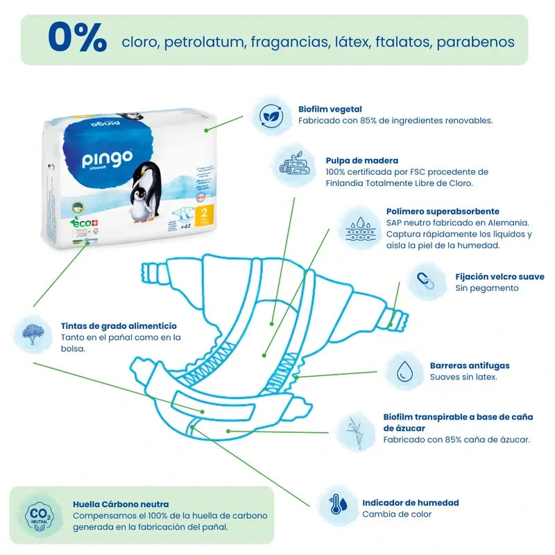 Pingo Ökologische Windeln Größe 2 Mini (3-6 kg), 42 Stück