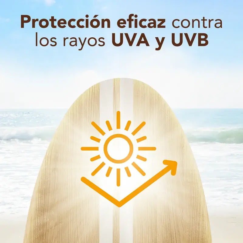 PIZ BUIN Allergie Sensitiv Lotion SPF 15, 200 ml