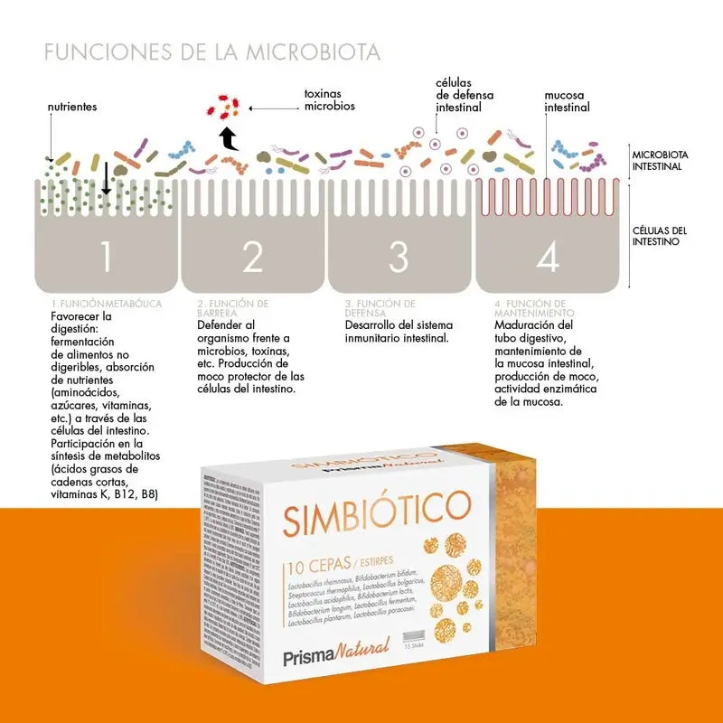 Prisma Natürliches Simbiotikum, 15 Stick