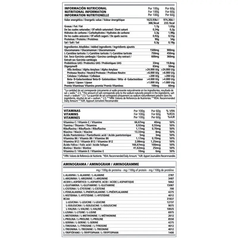 Pwd Casein Protein Mahlzeit Weiße Schokolade+Kokosnuss Topf 1.5 Kg