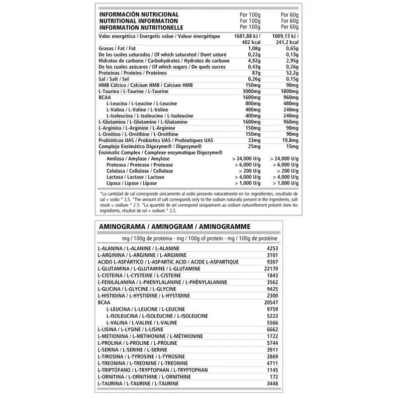 Pwd Hydrolean Protein Schokolade 2Kg.