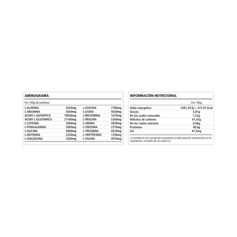 Pwd Oat Delight 40% Molkenprotein Kekse - Creme 1,5Kg