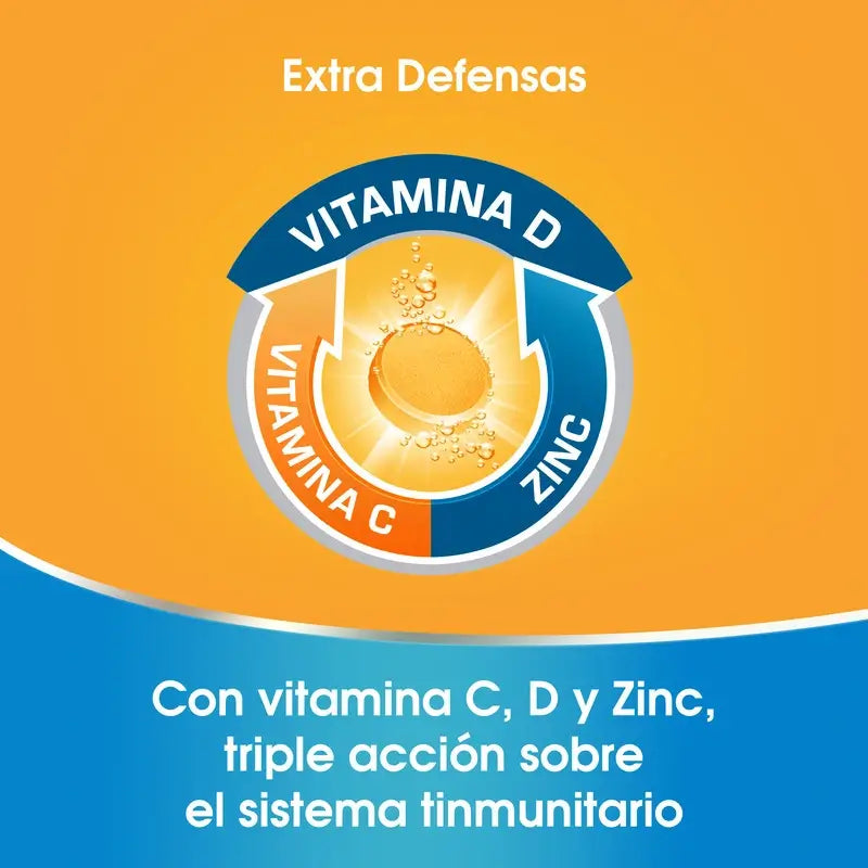 Redoxon Extra Defenses 15 Brausetabletten