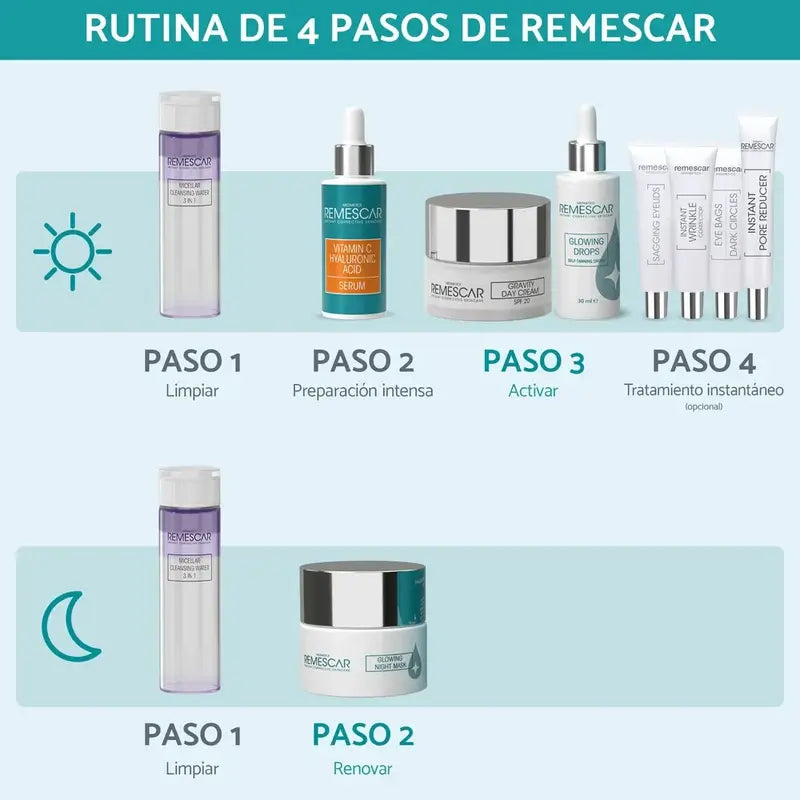 Remescar Bräunungstropfen, 30 ml