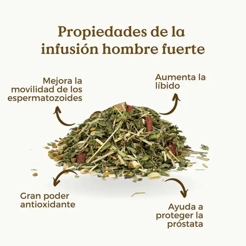 Replantea Starker Mann Infusion Bio, 80 g
