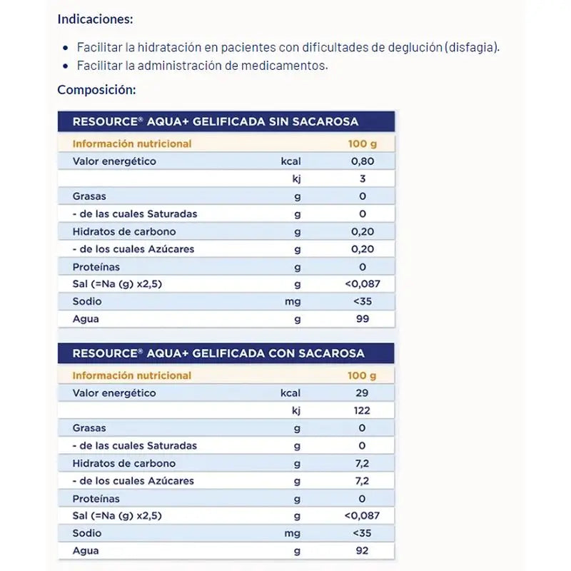 Resource Geliertes Wasser mit Zitronengeschmack Pack 6, 24 Stück.